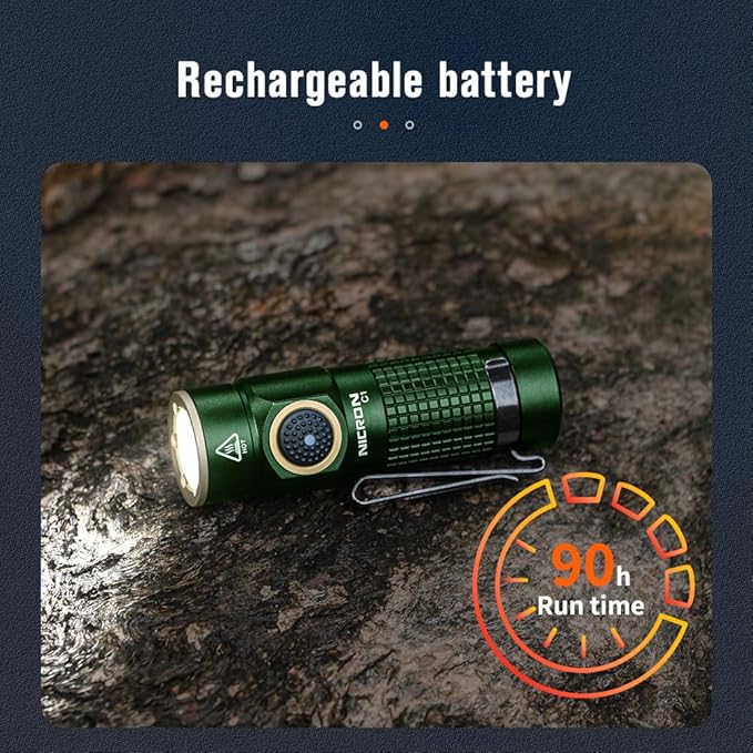 NICRON C1 EDC Flashlight Rechargeable, 1200 High Lumens Type C Charging Pocket Light with Tail