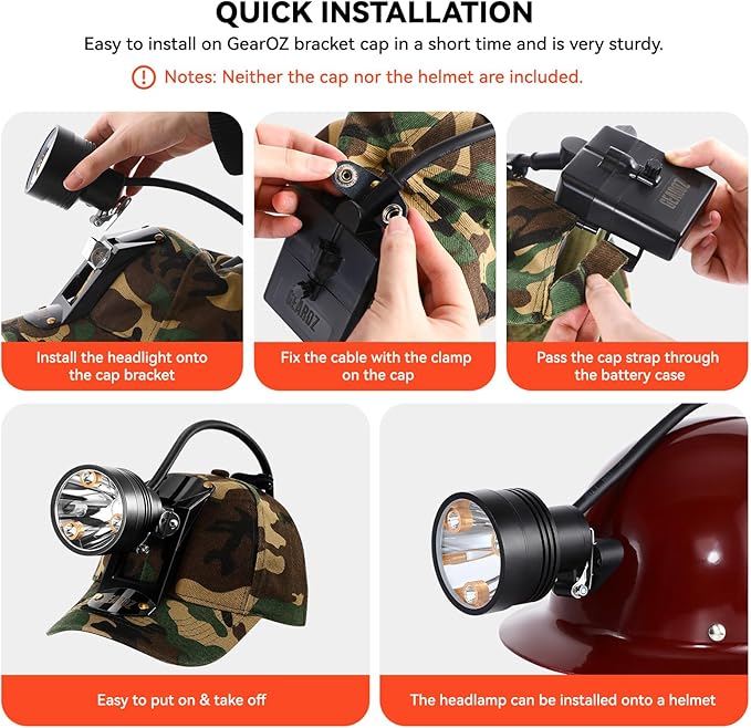 10W Coon Hunting Lights, 45000LUX Hunting Headlamp for Coyotes Hog Predators, Rechargeable &