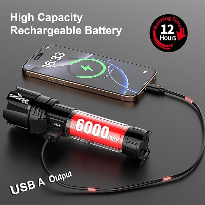 Flashlight 2000 High Lumens Rechargeable - 30W Super Bright LED Flash Light | 5000ft Beam & 12H
