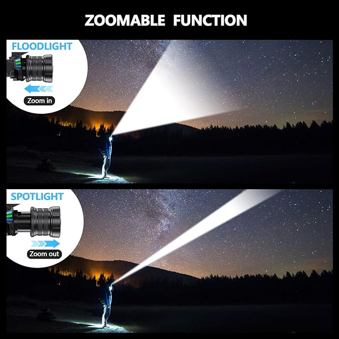 High Lumens Headlamp Rechargeable 4000 Super Bright LED Head Lamp Battery Powered,12 Modes