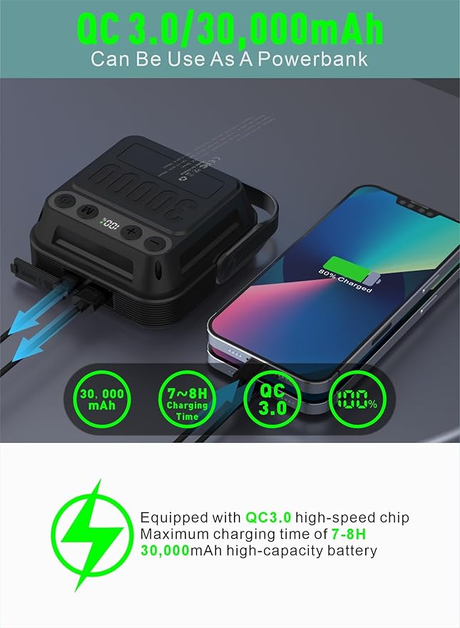30000mAh LED Camping Lantern,Rechargeable Tent Light, QC3.0/22.5W, 1600LM, 4-Color Switch, IPX5