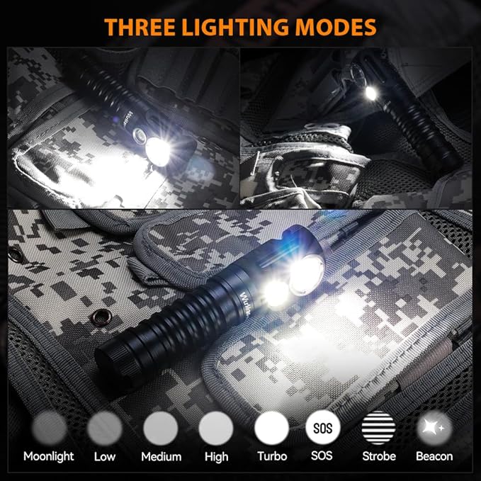Wurkkos HD20 Rechargeable Headlamp Flashlight, Spotlight&Floodlight 90CRI 5000K Rechargeable