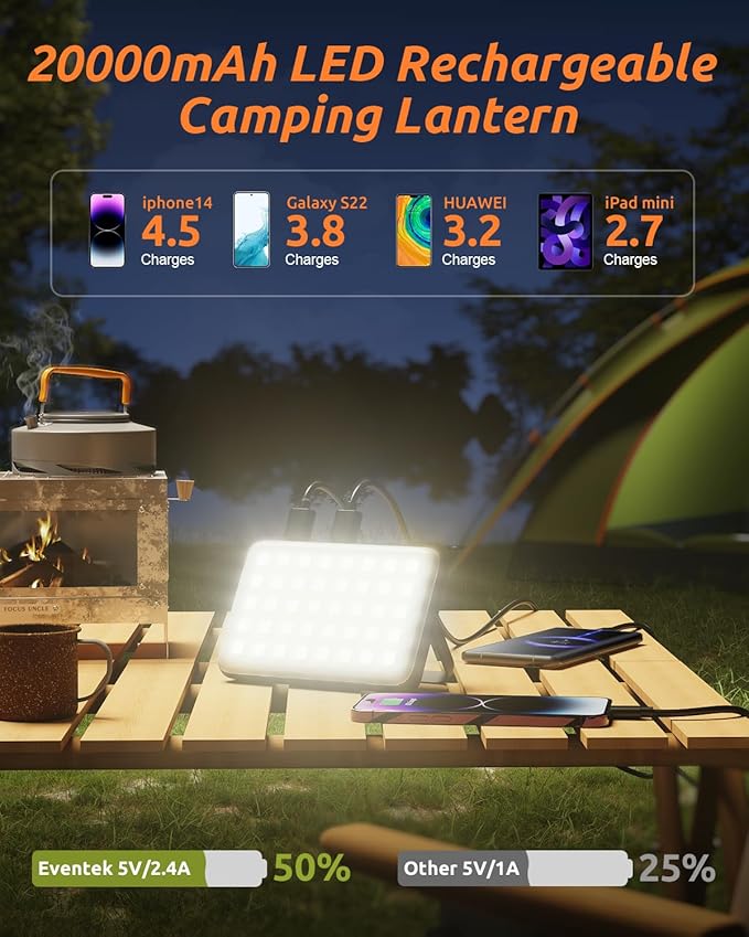 Eventek LED Camping Lantern Rechargeable, 20000mAh Portable Camping Lights up to 144 Hours & 4