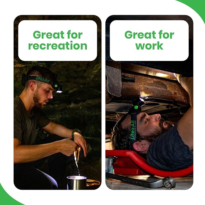 LitezAll LED Headlamp Work Light, 800 Lumen Adjustable Battery Powered Head lamp with 3 Modes