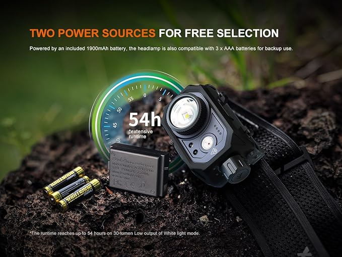 Fenix HL45R 1000 Lumen Zoomable Headlamp, USB-C Rechargeable, 3X AAA Dual Fuel, Gesture Sensing