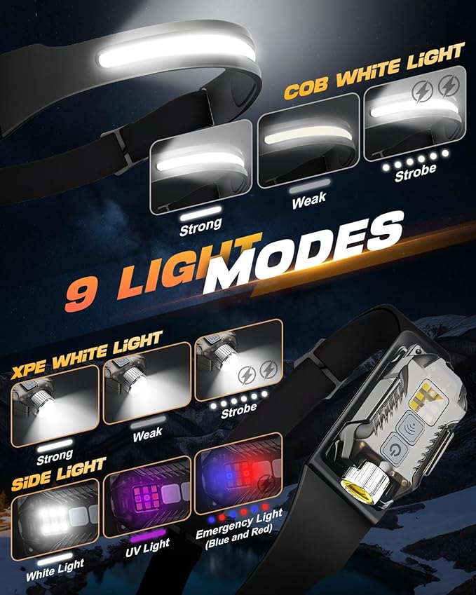 Victoper Rechargeable Headlamp 2Pack, Detachable 230° Wide Beam LED 2in1 Head Lamp with Motion