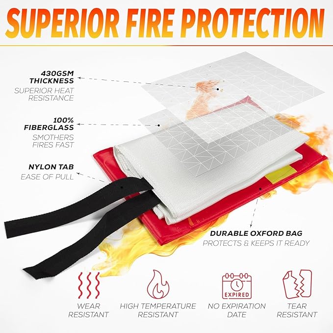 Emergency Fire Blanket for Home Kitchen 40"x40" 2 Pack with Gloves and Hooks Flame Suppression