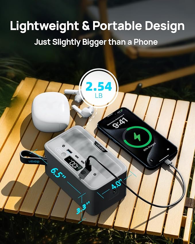 Portable Power Station 28,000mAh LiFePO4 Battery 100W(200W Peak) Solar Power Bank, Portable Charger