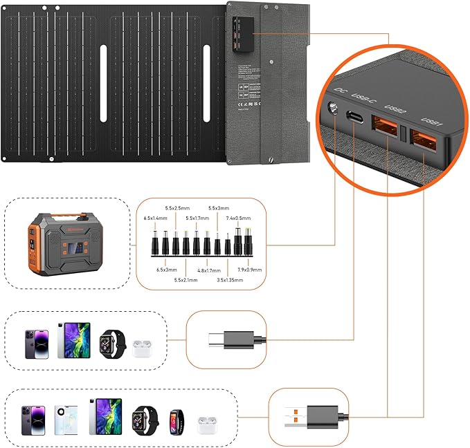 Portable Solar Panel 60W Foldable Solar Charger with DC/USB C/USB A Output DC Cable for Solar Power