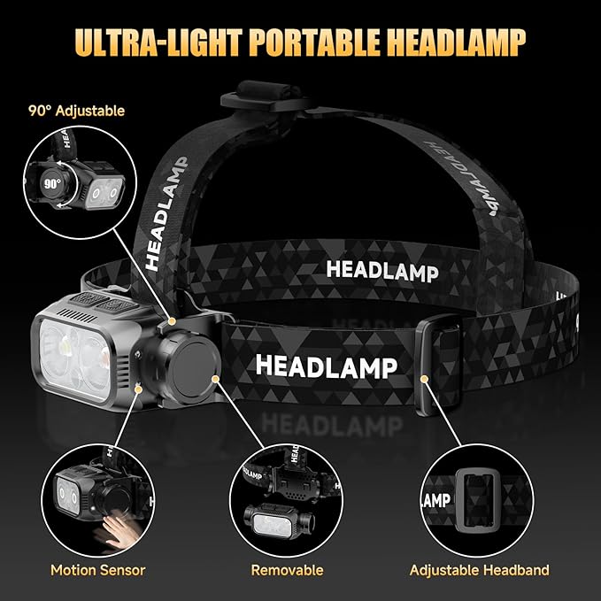 Rechargeable LED Headlamp, High Lumen Super Bright Head Lamp with Red Light, Motion Sensor, 5
