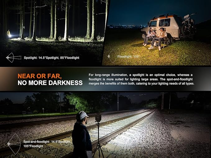 Fenix CL27R Camping Lantern Flashlight, 1600 lumens USB-C Rechargeable Waterproof Portable with
