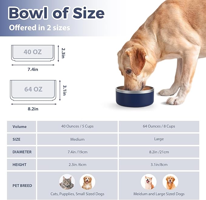 Stainless Steel Dog Bowl, Metal Water and Food Dish for Large Dogs, Insulated Non-Slip Pet Bowl