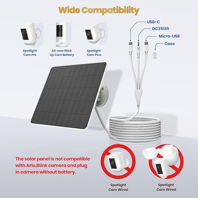 FlexSolar 2 Pack 6W Solar Panel for Security Camera Outdoor, 5V USB Solar Charger Compatible with