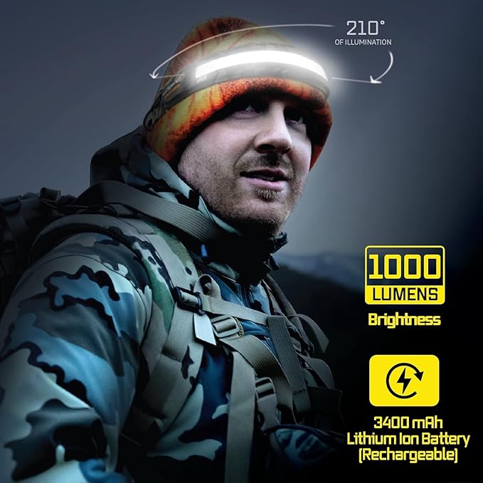 LED Headlamp, Liteband PRO 1000 Lumens Super Bright Head Lamp, Rechargeable Battery Powered