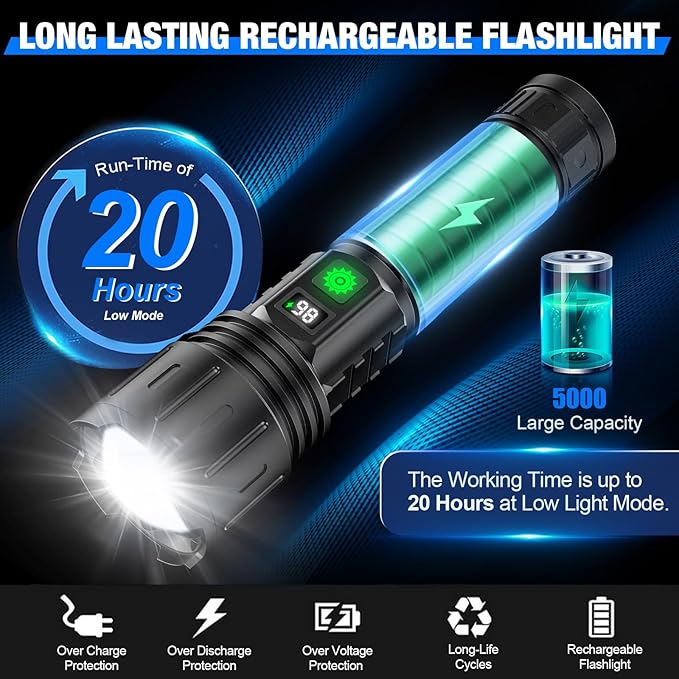 LED Flashlights High Lumens Rechargeable, Super Bright Powerful Flashlight, Type-C, 5 Modes