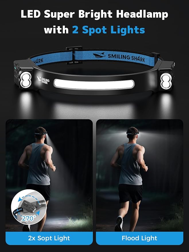 Smiling Shark TD-0123-S Headlamp, 2400mAh Ultra-Bright Head Lamp Flashlight Rechargeable with