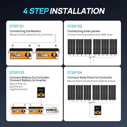 [Ultra] ECO-WORTHY 1200W 24V 5.52KWH Lithium Battery Solar System Off Grid:6pcs 195W Solar