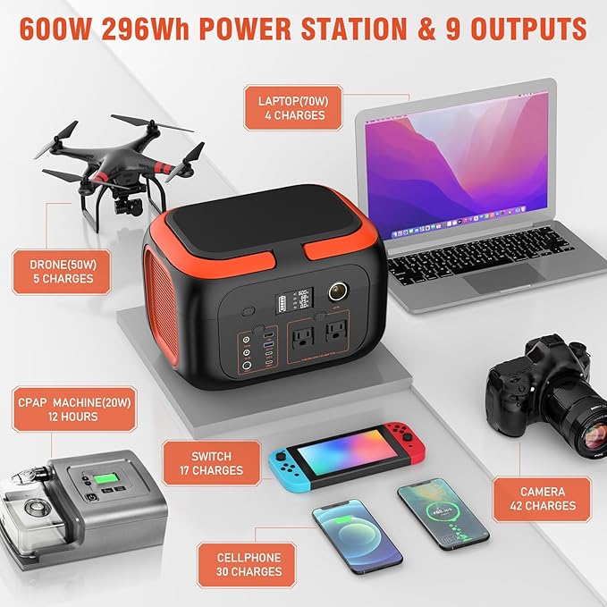 SinKeu Portable Power Station 600W, 296Wh/80000mAh Backup Lithium Battery Pack Bank, 110V Pure Sine