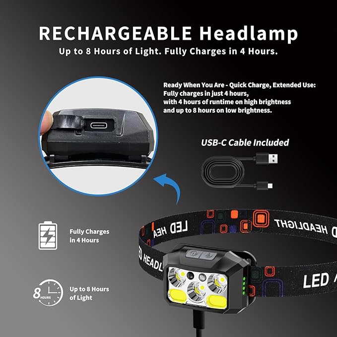 Headlamp Rechargeable LED, 400 Lumens with Red & White Light, 8 Modes, USB-C Charging, IPX4