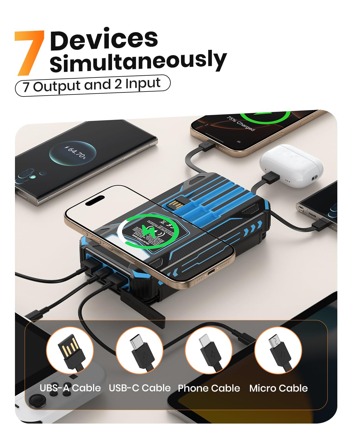 SOARAISE Portable Power Bank - 48000mAh, Solar - product view 2