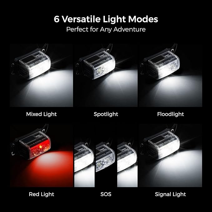 FLEXTAILGEAR Ultra Lightweight Headlamp, 600 Lumen USB-C Rechargeable Headlamp with White Red