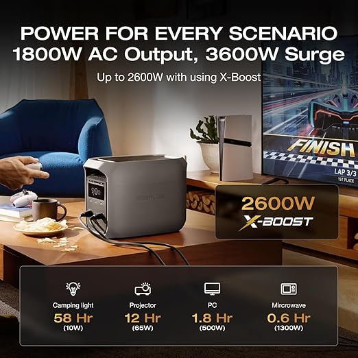 EF ECOFLOW Portable Power Station DELTA 3 Classic, 1024Wh LiFePO4 Battery, 1800W AC/100W USB-C