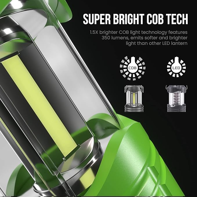 Lichamp LED Camping Lantern, 4 Pack Battery Powered Flashlight for Power Outages, Portable