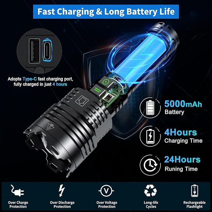 Rechargeable Led Flashlights 5200.000 High Lumens,Super Bright Flashlight True,Powerful Tactical