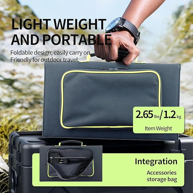 Greenmagic 40 Watt Portable Solar Battery Charger Ideal for Power Battery, Power Station