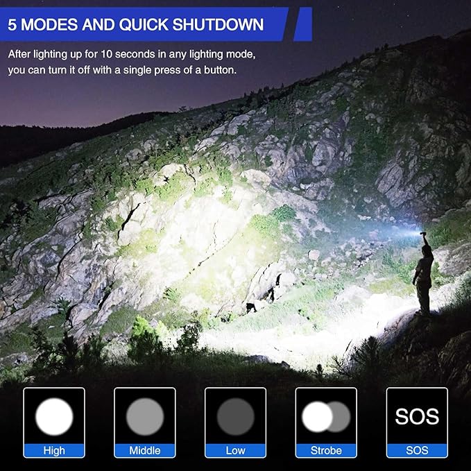 Rechargeable Flashlights 10000 Lumen, LED Flashlight with Digital Power Display and Zoomable