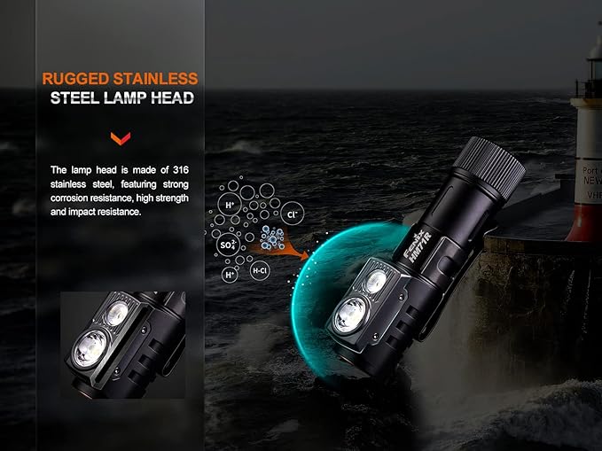 EdisonBright Fenix HM71R 2700 Lumen Rechargeable Industrial use LED Headlamp Brand Charging Adapter