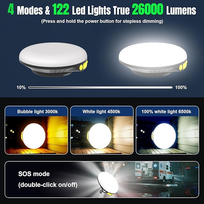 16000mAh 26000LM Solar Portable LED Camping Lantern, Rechargeable Light 150W with Magnet