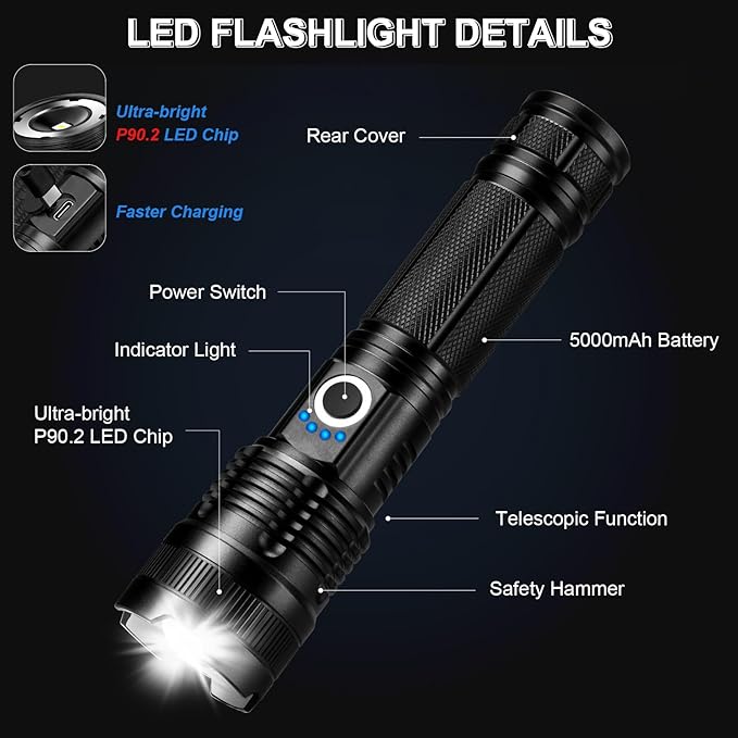3 Pack Rechargeable Flashlights High Lumens, 99000LM Super Bright LED Flashlight, Adjustable