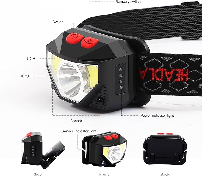 Headlamp Rechargeable 2 Pack, Bright LED Head Lamp Outdoor 1100 Lumen Headlight with White Red
