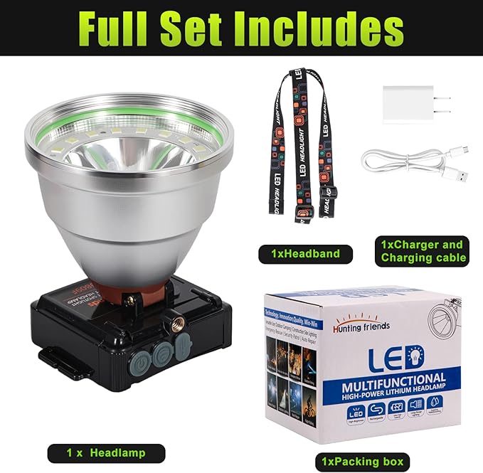 Rechargeable LED Headlamp with Flood and Spot Beam, Power Display, 5 Lighting Modes, Ultra Bright