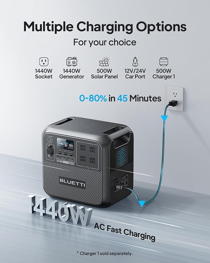 BLUETTI Portable Power Station AC180, 1152Wh LiFePO4 Battery Backup w/ 2 1800W (2700W peak) AC