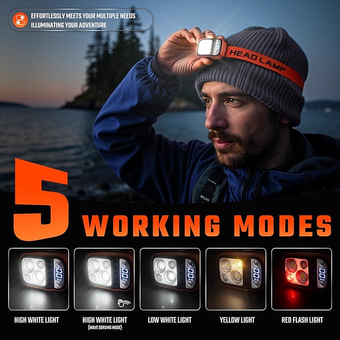 DARKBEAM LED Headlamp High Lumens USB Rechargeable Dual Light Headlight for Hardhat with Motion