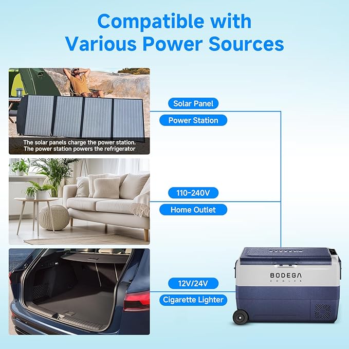 BODEGACOOLER 12 Volt Portable Refrigerator,53 Quart Car Fridge Dual Zone -4℉-68℉,50L Car Freezer