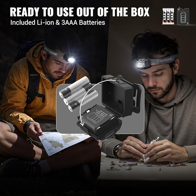 Camping Headlamp Dual Power (Rechargeable/3AAA Batteries Included), LED Dimming Head Lamp