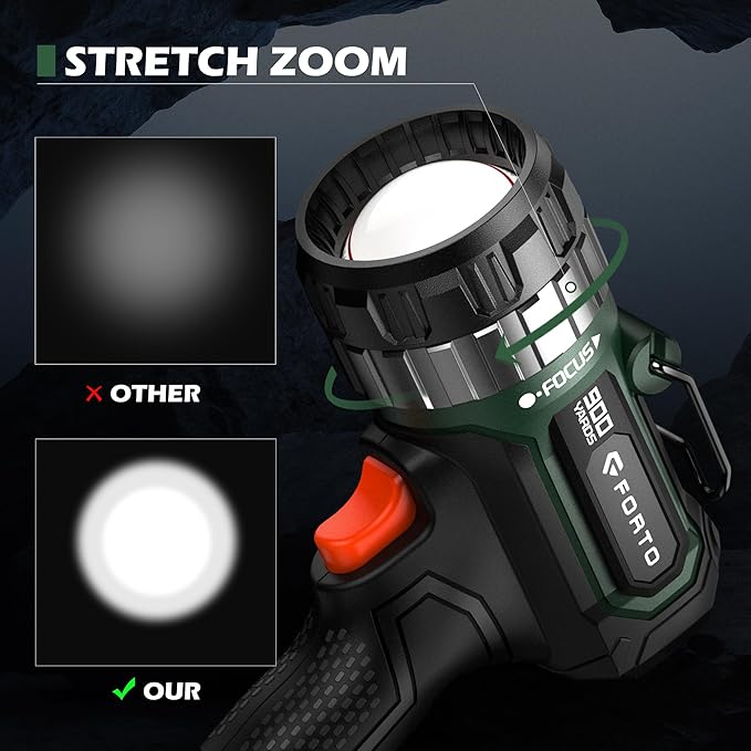 FORTO Compact Rechargeable Spotlight with Adjustable Focus, Handheld Spot Light with Stand, 823m