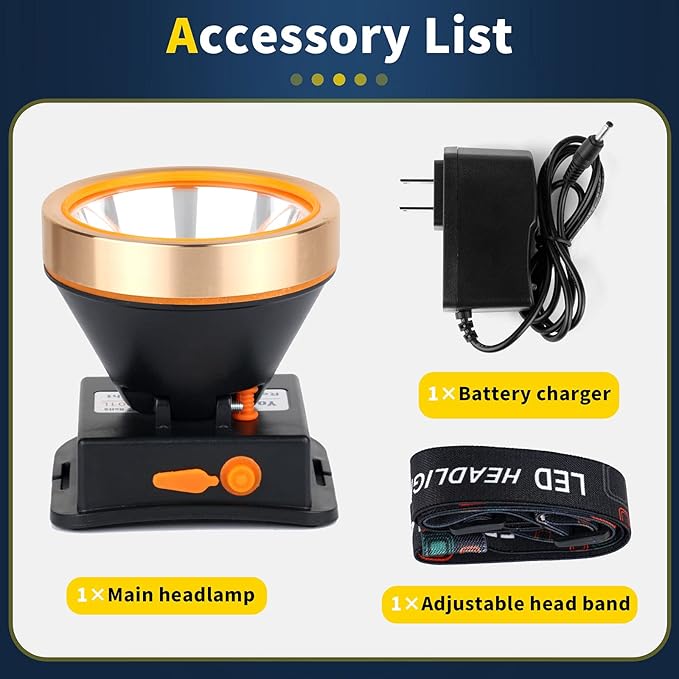 Coon Hunting Light, Super Bright LED Headlamp with 2 Light Modes, Waterproof & Rechargeable Hard