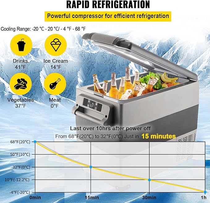 VEVOR CF55 12 Volt 58 Qt Refrigerator, Dual Zone Portable Compressor 12/24V DC and 110-240V AC
