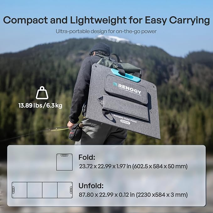 200W Portable Solar Panel, Renogy Solar Panels IP65 Waterproof, 200 Watt Foldable Solar Panel for