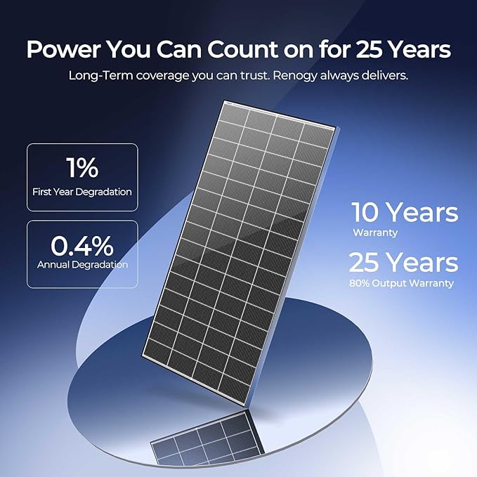 Renogy 2pcs 320W Solar Panels 24V N-Type Monocrystalline On/Off Grid 640W for RV Boat Shed Farm