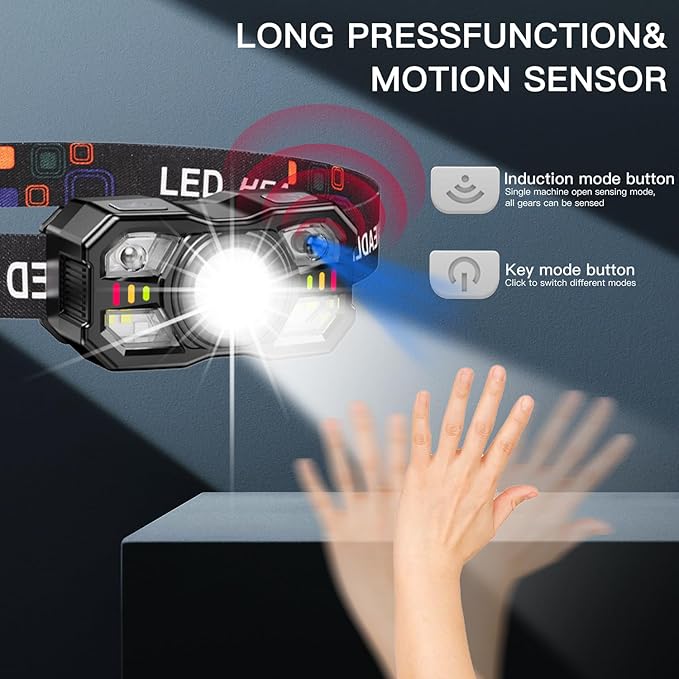 KunHe 20 Pack Headlamp Flashlight Head Lamps led Rechargeable Headlight Motion Sensor Head Lamp 10