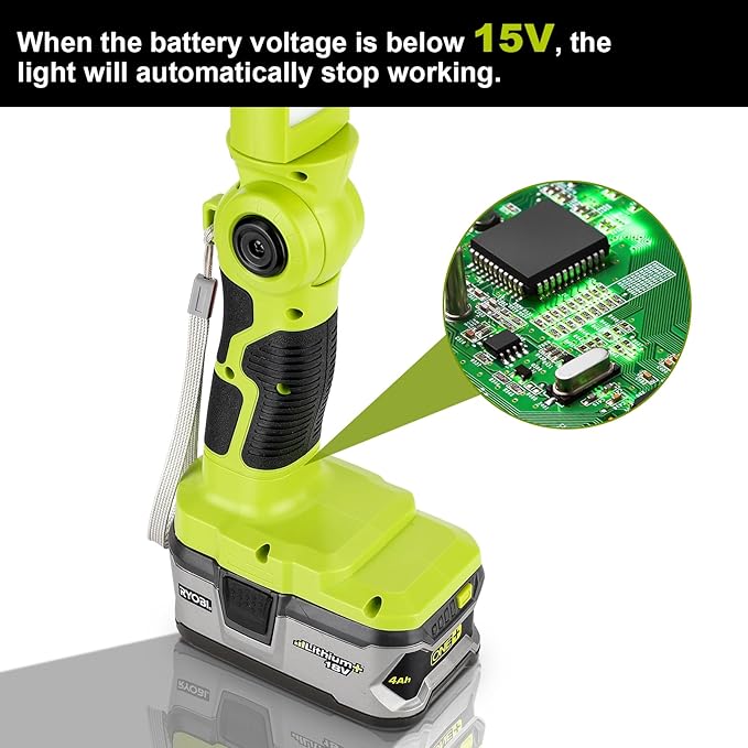 YEX-BUR LED Work Light for Ryobi 18V Battery, 12W 1000LM Protable Flashlight with Low Voltage