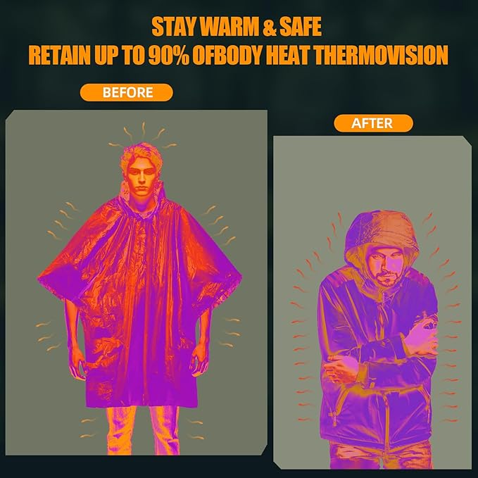 4 Pack Emergency Ponchos with Thickened Mylar Blanket Lining, Windproof, Waterproof, and Thermal