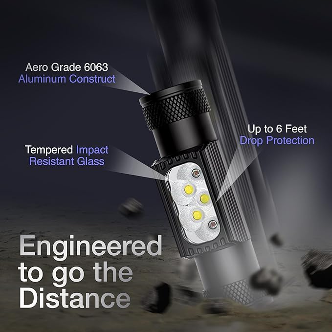 K-Bern Rechargeable Headlamp. 1850 Lumen, Ultra Bright Head Lights for Forehead. Waterproof