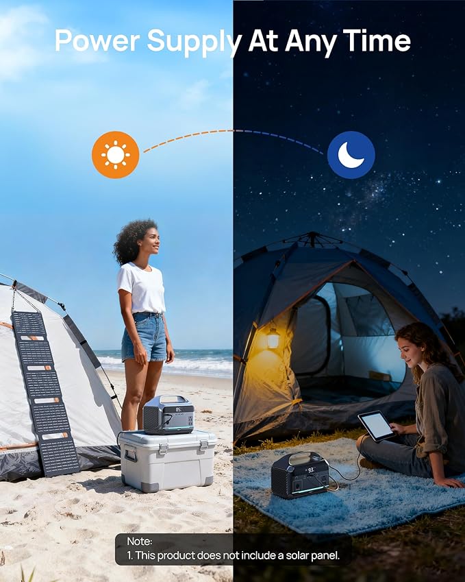Portable Power Station, 288Wh (90,000mAh) LiFePO4 Battery, 350W (600W Peak) Power Bank with AC