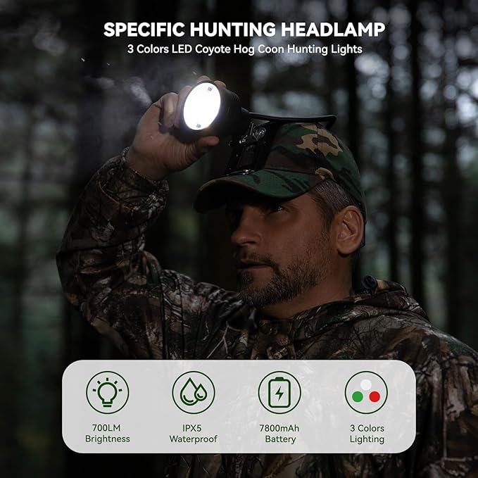 10W LED Coyote Hog Coon Hunting Lights, Rechargeable Hunter Headlamp, Waterproof 60000LUX Super